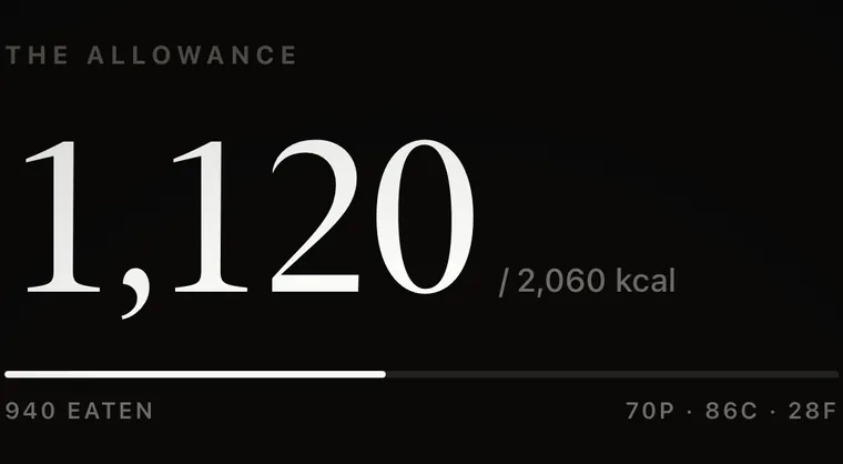 The Allowance, 1,120 of 2,060 kcal
